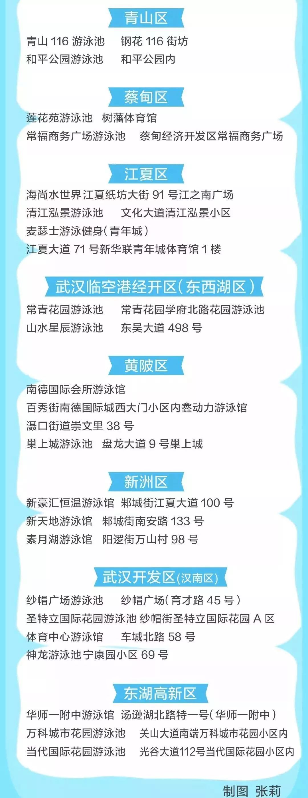 武汉体育场馆收费,武汉免费球票