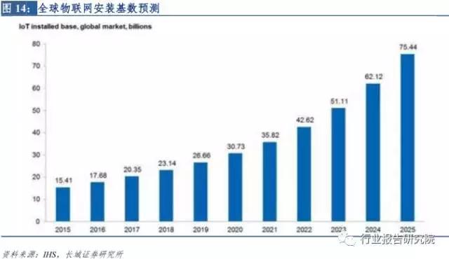 新零售系列深度行业报告,深度解析社交新零售