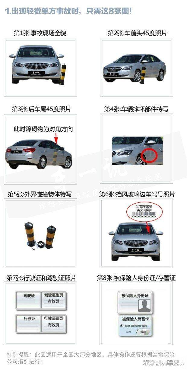 不小心刮蹭到路边报什么保险,车子刮蹭到路边了保险的理赔流程