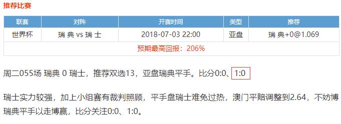 世界杯16强比赛赛后阵型分析,世界杯16进8淘汰赛比分预测表