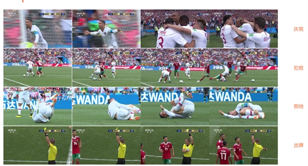 世界杯看的不爽?阿里推出AI智能集锦官“快影”,让你一次看个够