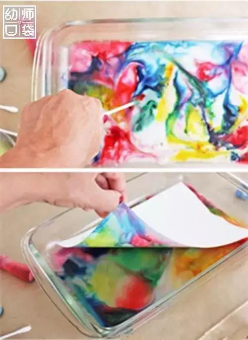 美术机构暑假创意活动,好玩儿创意的美术活动
