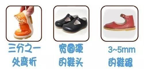 女子穿洞洞鞋脚被鞋划伤,小女孩穿洞洞鞋脚被卡在电梯内