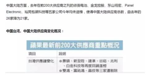 从苹果供应商看2018年全球电子产业链的中国势力变化