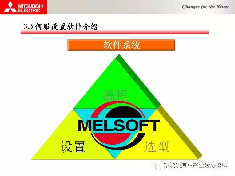 三菱伺服驱动与电机连接调试资料,三菱伺服驱动器视频教程全集