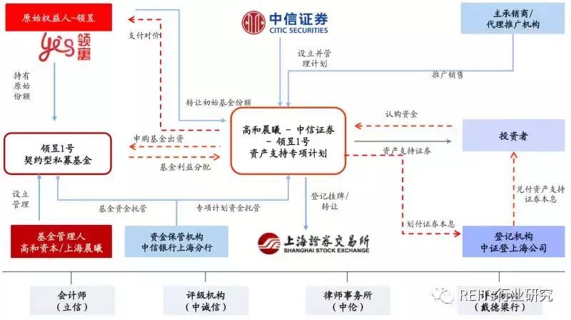 纰ф鍥璻eits,纰ф鍥璧佷綇鎴縭eits