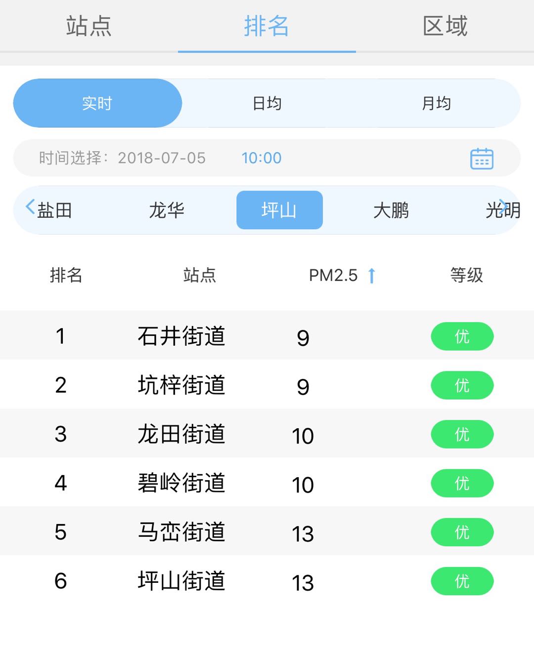 空气质量指数手机app,空气质量实时地图app