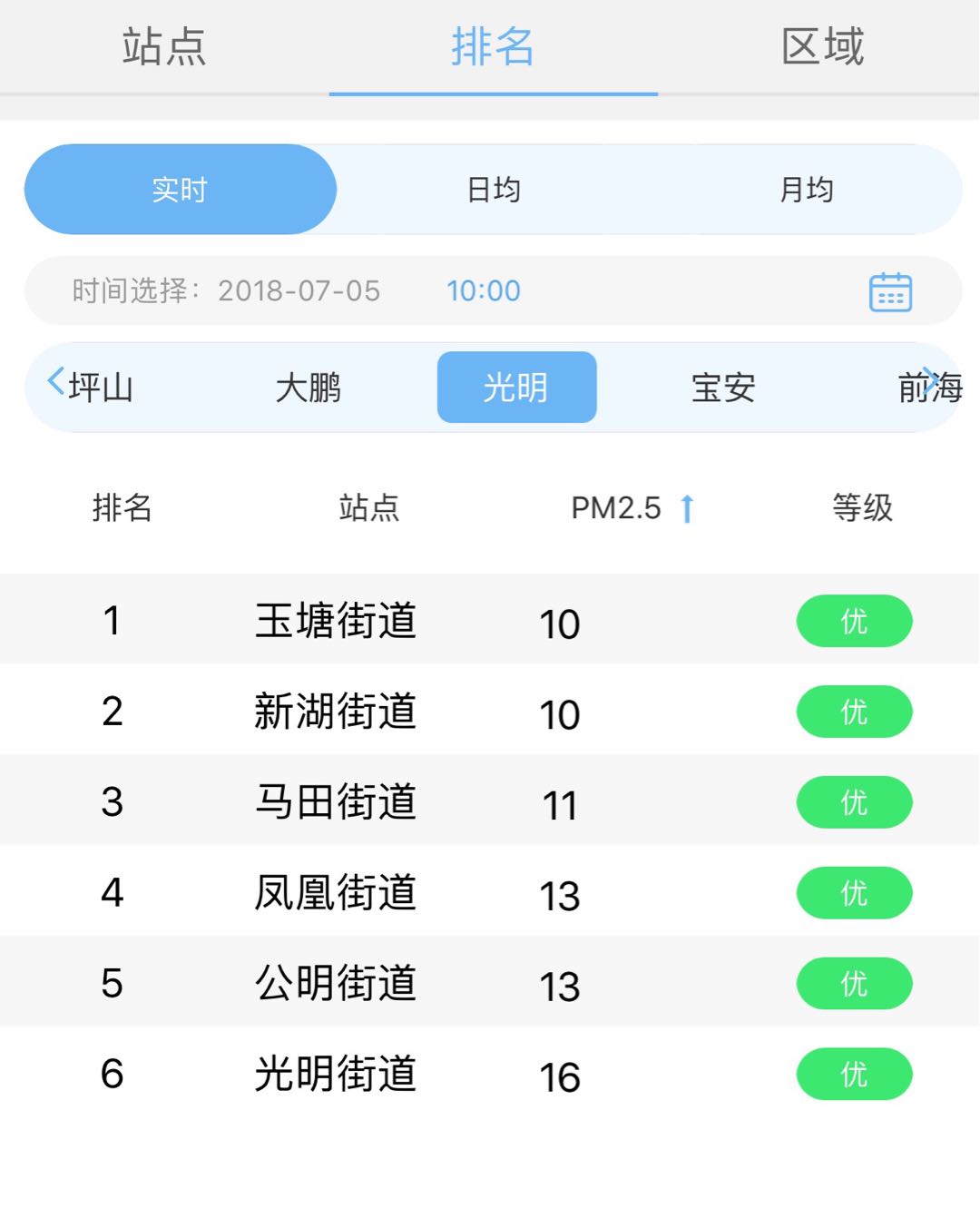 空气质量指数手机app,空气质量实时地图app