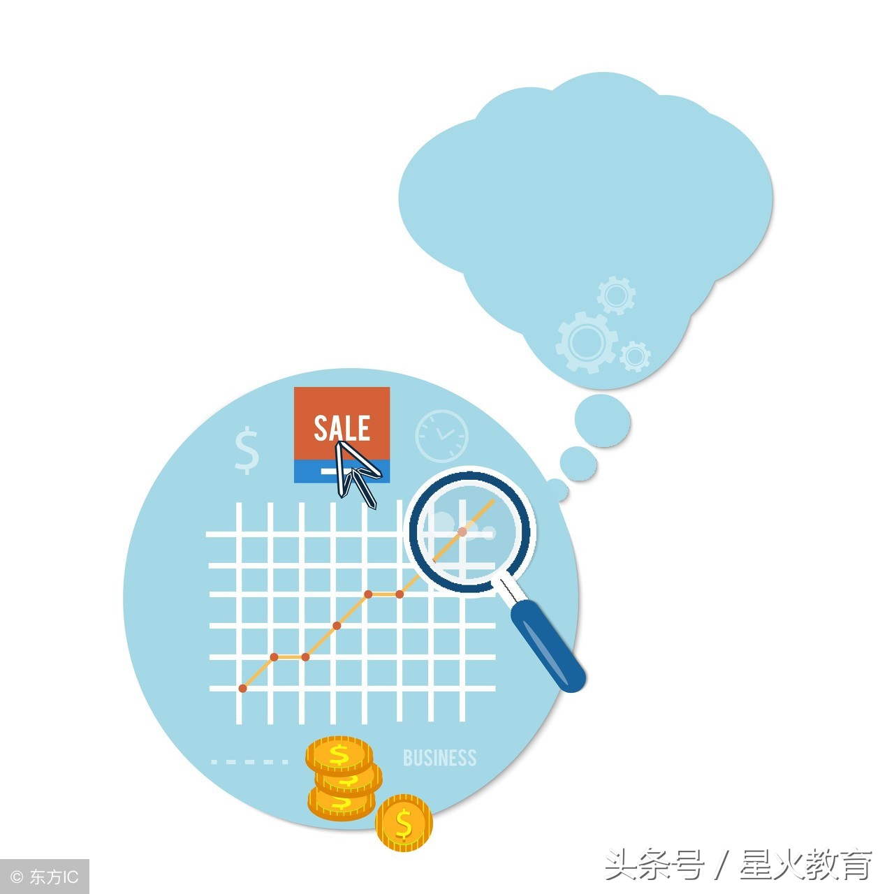 八大病句问题一网打尽,值得每位同学收藏学习