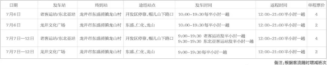 悠游夏日活动怎么玩,悠游夏日活动