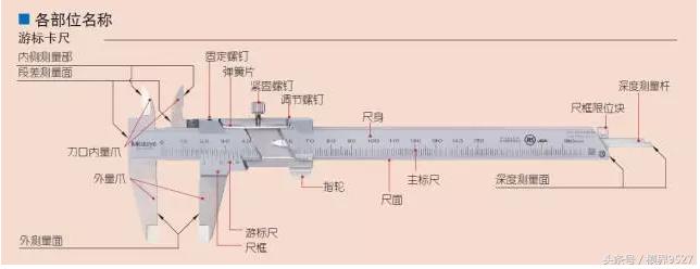 游标卡尺的使用方法和读数步骤,游标卡尺及使用技巧