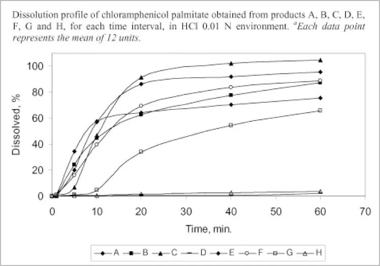 从《我不是药神》说开去:中国人为什么用不上平价救命药?