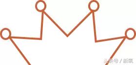 倪妮林允近况如何,倪妮和林允