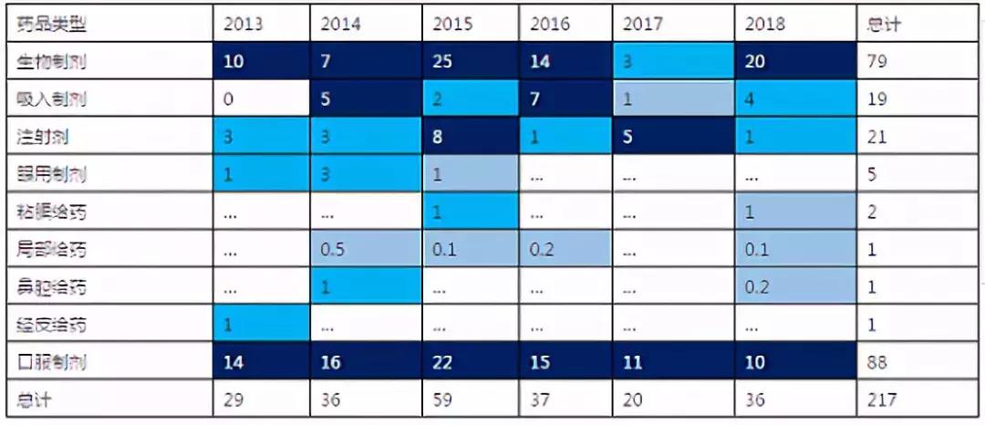 我不是药神真实历史,我不是药神对仿制药的看法