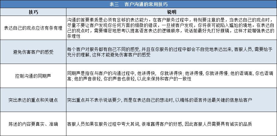 超客营销管理,超客营销的功能