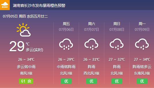 一些攻略和干货,攻略干货分享图文
