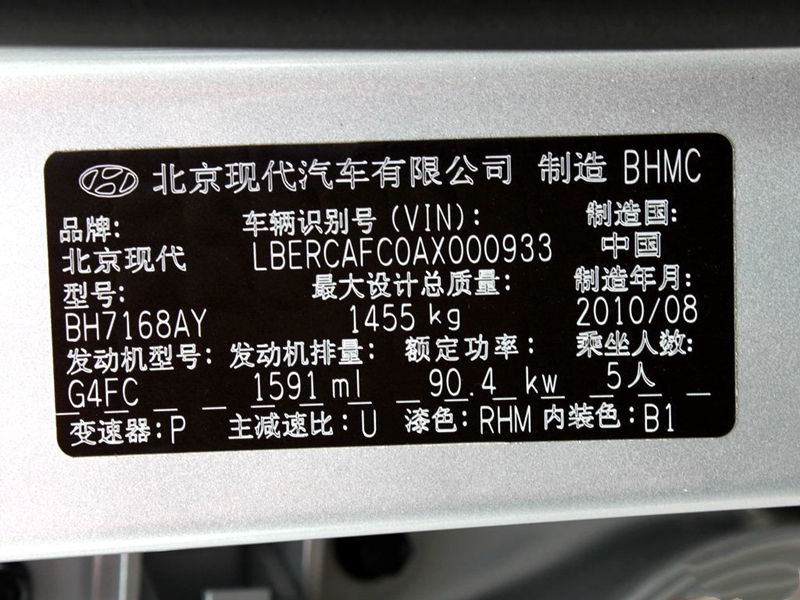 选车要选好车,选车要哪个店都去吗