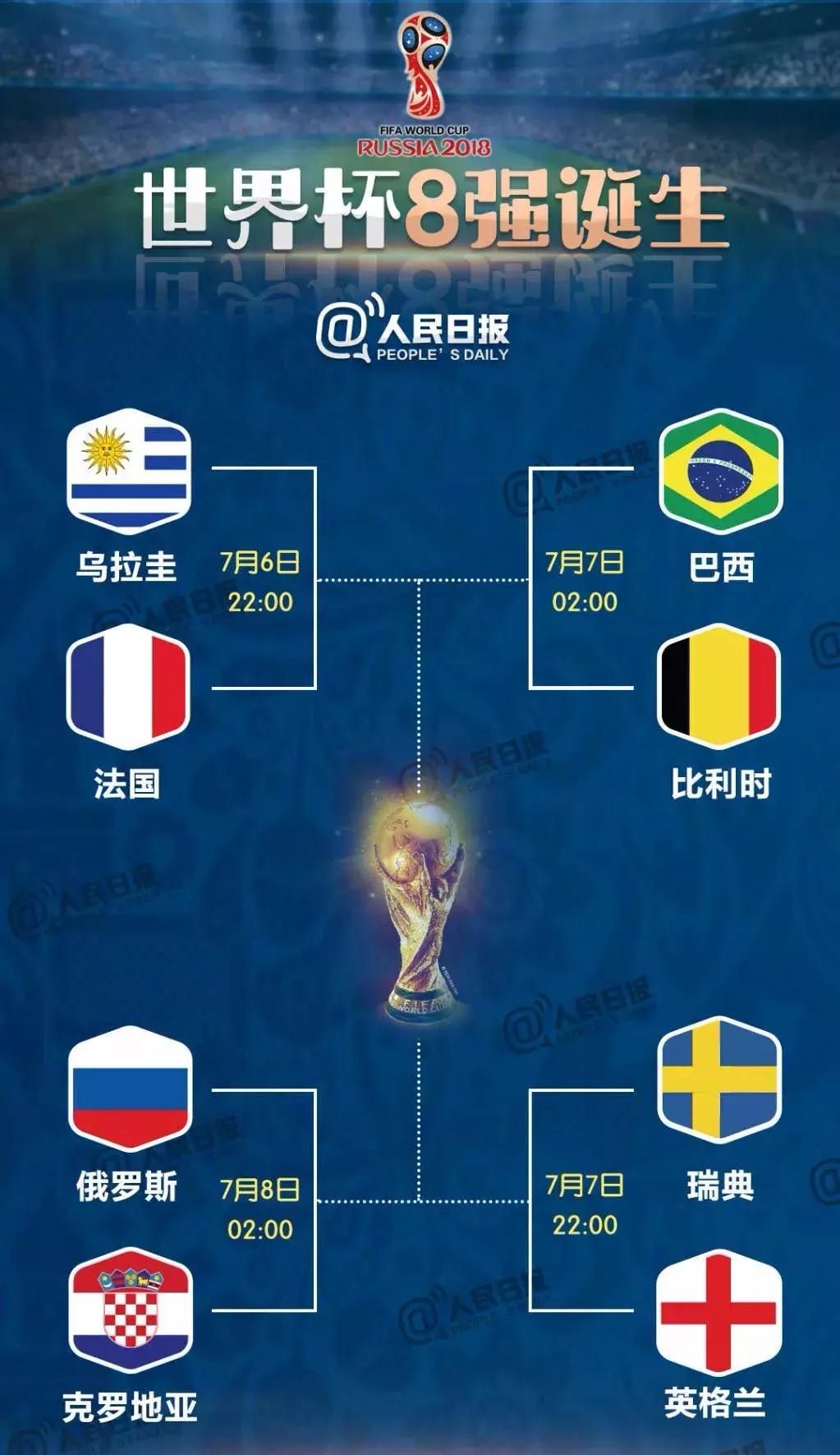 世界杯足彩中奖单,世界杯足彩怎么中奖最多