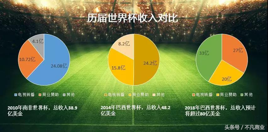 涓栫晫鏉噷鐨勪腑鍥介槦,闊╂棩涓栫晫鏉腑鍥介槦