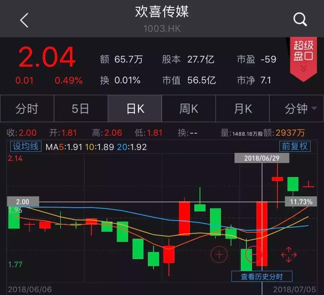 药神原型救了多少人,药神的原型无罪释放