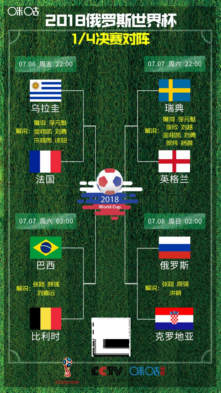 刘涌四大金刚结局,刘勇技能