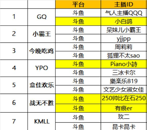 pgi柏林邀请赛omg,pubg直播pgi