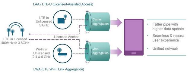 5g发展已成必然谁是最强的5g,5g是什么为什么5g如此之快