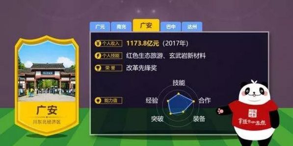 四川足球队有哪些组成,四川足球队在哪个位置