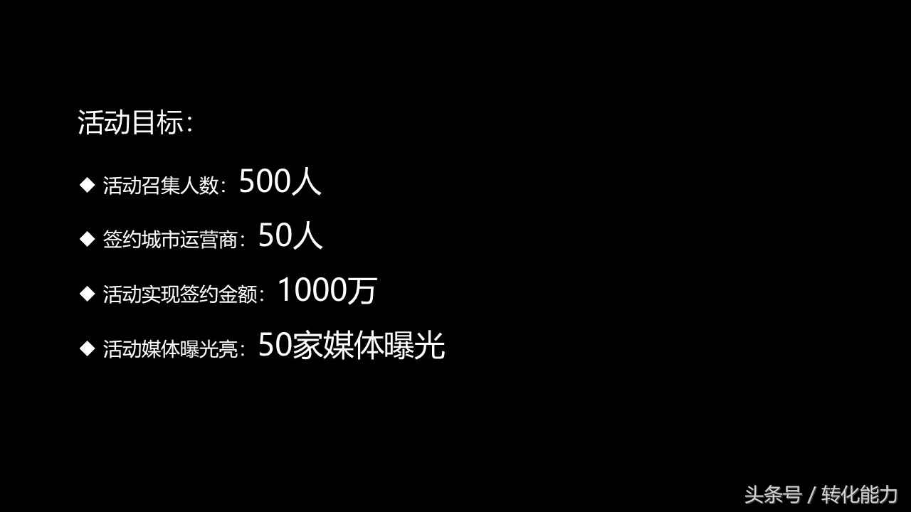 招商会策划方案及流程思维导图,高端招商会策划方法