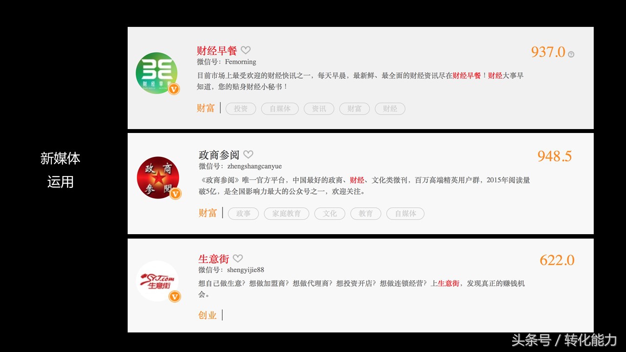 招商会策划方案及流程思维导图,高端招商会策划方法