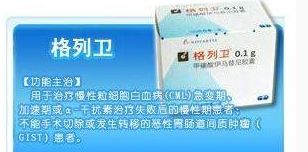 我不是药神格列卫现在多少钱,我不是药神里的格列卫是什么