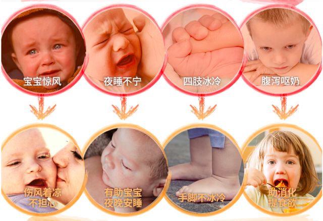 保婴丹怎么给孩子吃,保婴丹真的安全吗