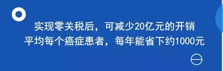 格列卫进口关税,格列卫为什么在中国价格高