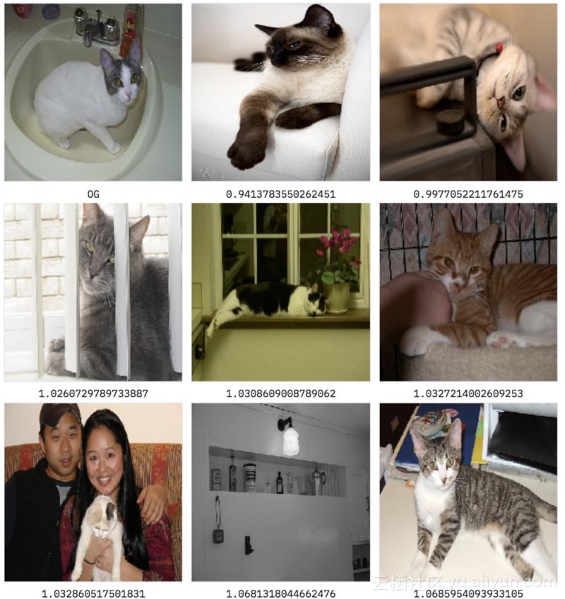 深度学习和图像处理方向,深度学习解决图像识别