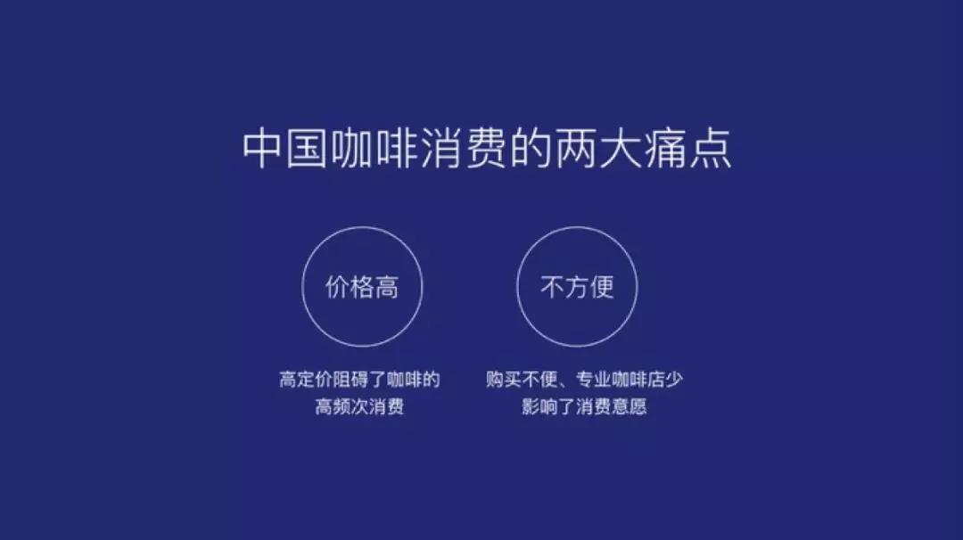 luckincoffee鐟炲垢鍜栧暋,luckincoffee