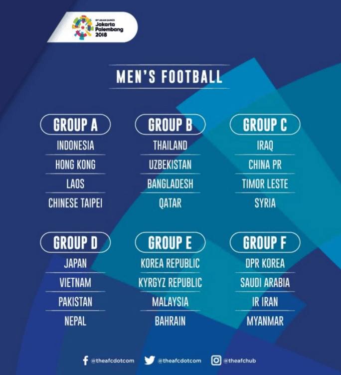 亚运会中国男足出局了吗,亚运会男足失球