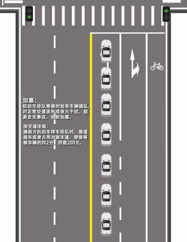 上海人，我劝你别再闯红灯了！