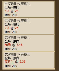 四强买冠军赔率,四强赛比分赔率