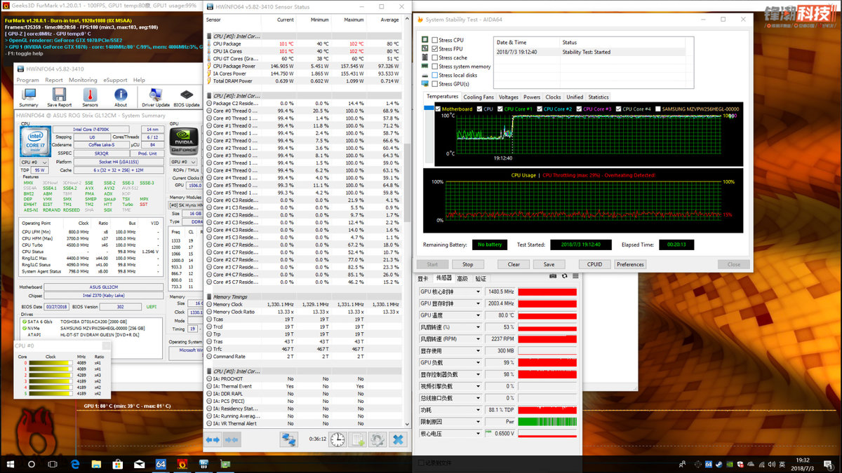 最便宜的败家之眼rog全家桶最顶配,败家之眼一万块左右