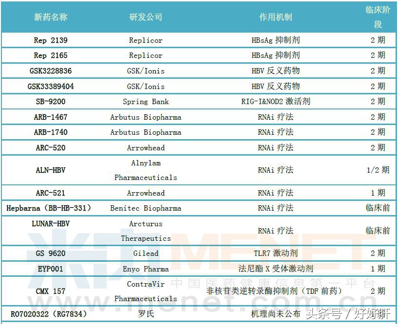 我不是药神有英语字幕吗,我不是药神里的医生