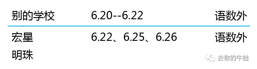 虹口三剑客之奥数牛校：隐藏在小区的宏星小学