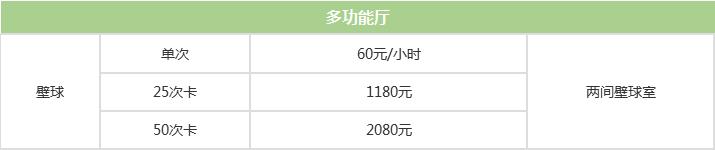 武汉收藏价格表,东西湖区运动场馆收藏榜