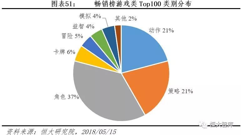 中国互联网内容产业报告：内容付费崛起，优质内容为王