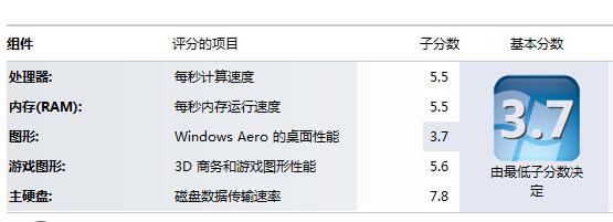电脑提速快清理垃圾方法,旧笔记本卡顿怎么清理垃圾