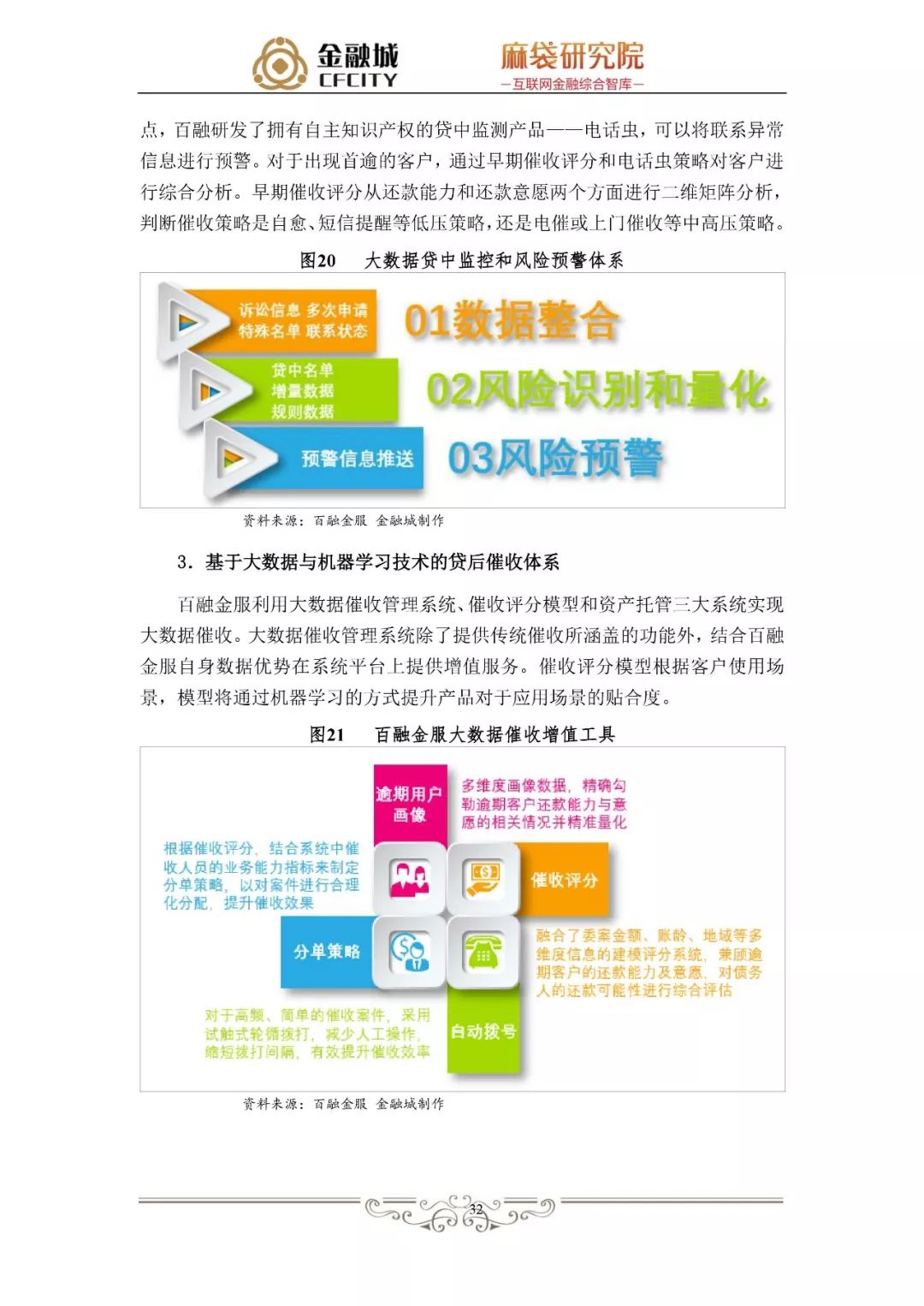 消费金融风控白皮书：揭秘工行、京东金融、蚂蚁金服、新网银行是如何做风控的