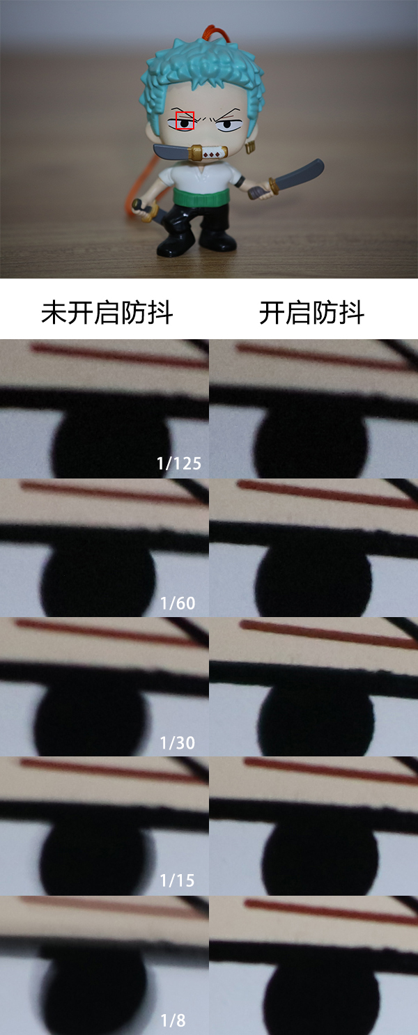 佳能ef70-200mmf2.8评测,佳能ef70-200mmf2.8测评