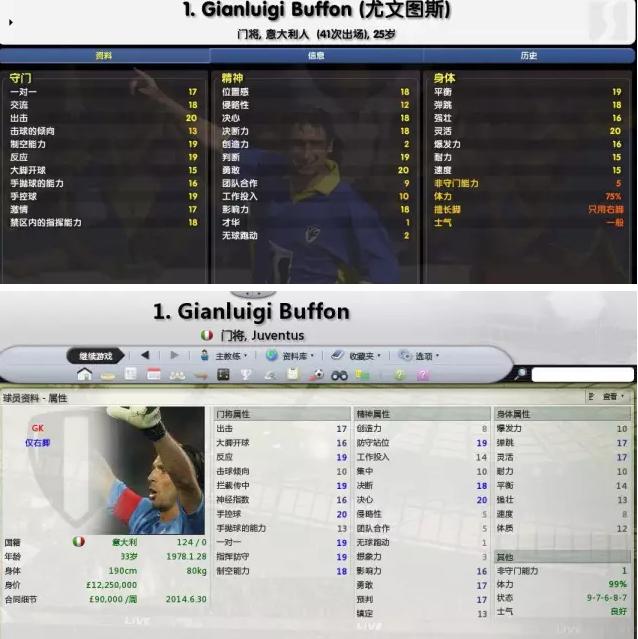 世界第一门将布冯身价,布冯到底有多厉害