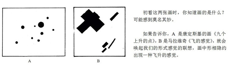 绘画构图基础教程书电子版,绘画构图学课后感悟