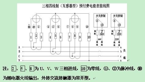 三相四线预付费电表怎样接线,dtsy606三相四线电子式预付费电表