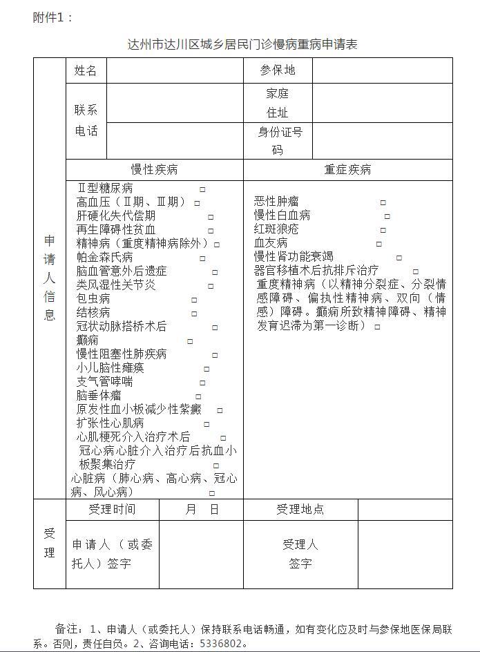 达川区医保政策,慢性重大疾病如何申请医保报销